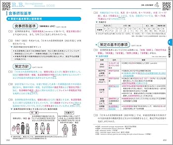 レビューブック 管理栄養士 2026 | 医療情報科学研究所 |本